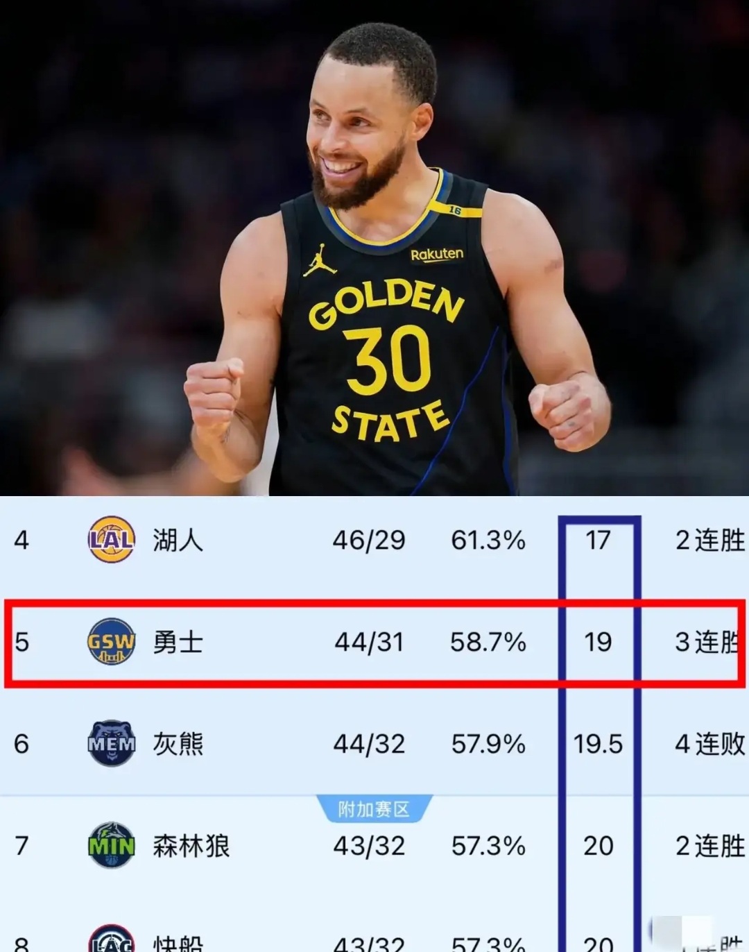 库里在TL比赛中晋级下一阶段，战术调整引发热议！