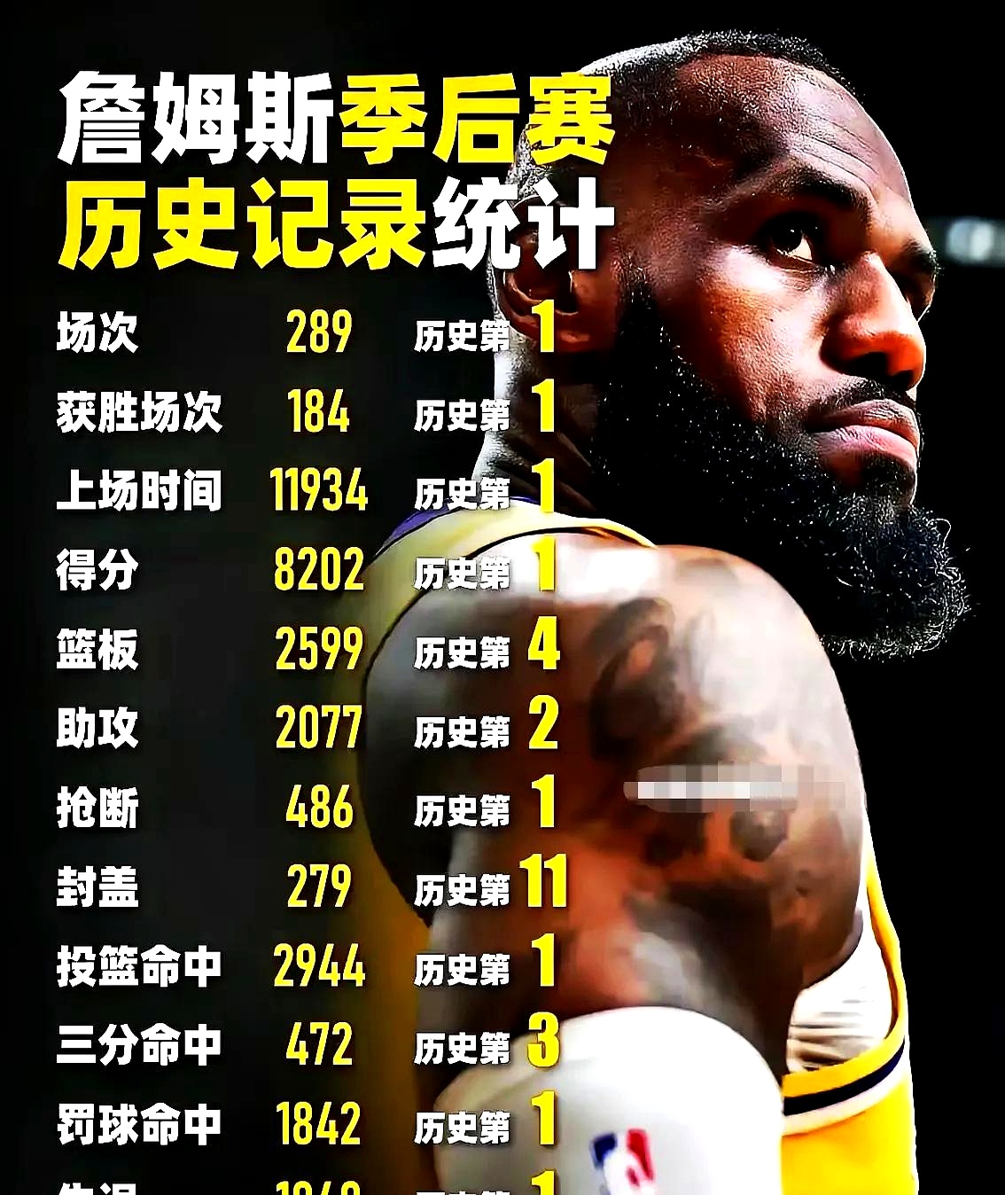 詹姆斯重返赛场，比赛局势复杂首场状态出色，阿森纳观众沸腾！赛场气氛高涨