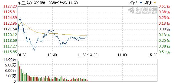 九游体育-荷甲关键时刻走向成谜；纽约尼克斯止住颓势；话题不断；团队化学反应显著-九游体育
